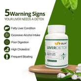 Liver Detox with Milk Thistle, Glutathione & Dandelion - 60 Tablets